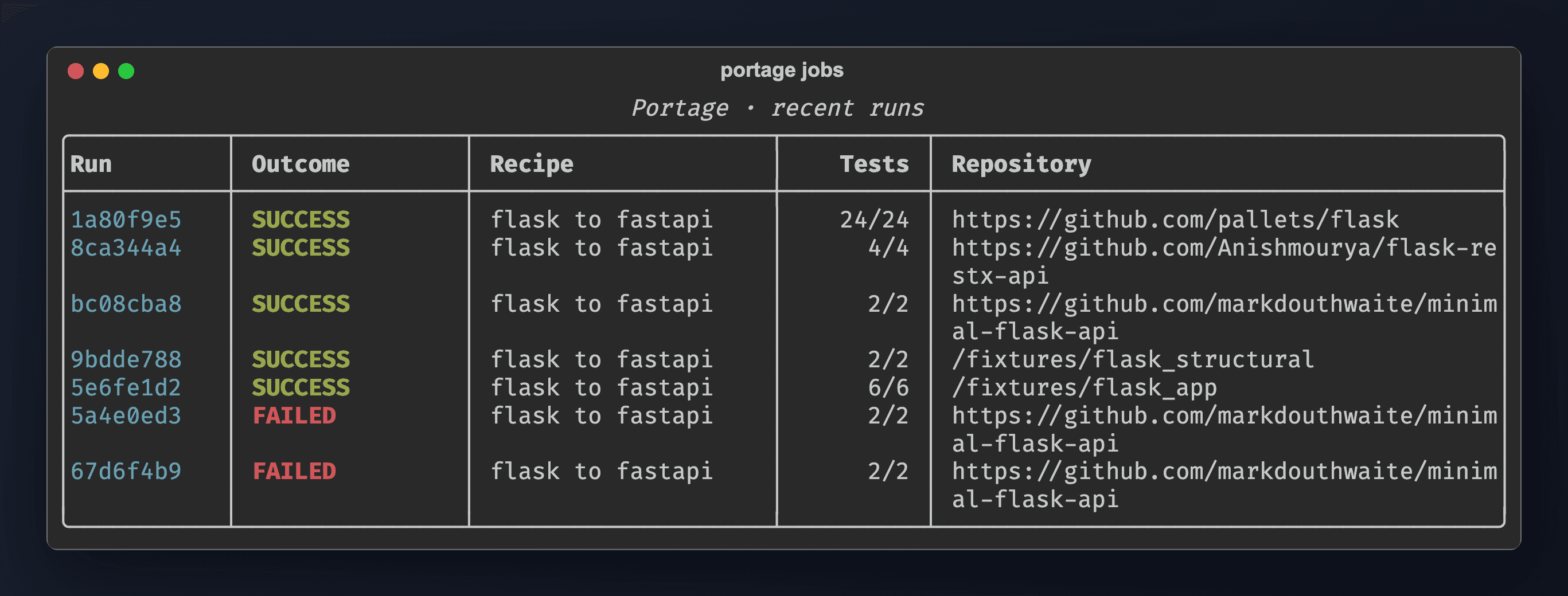 Portage CLI: recent jobs list with id, status, recipe, and test counts